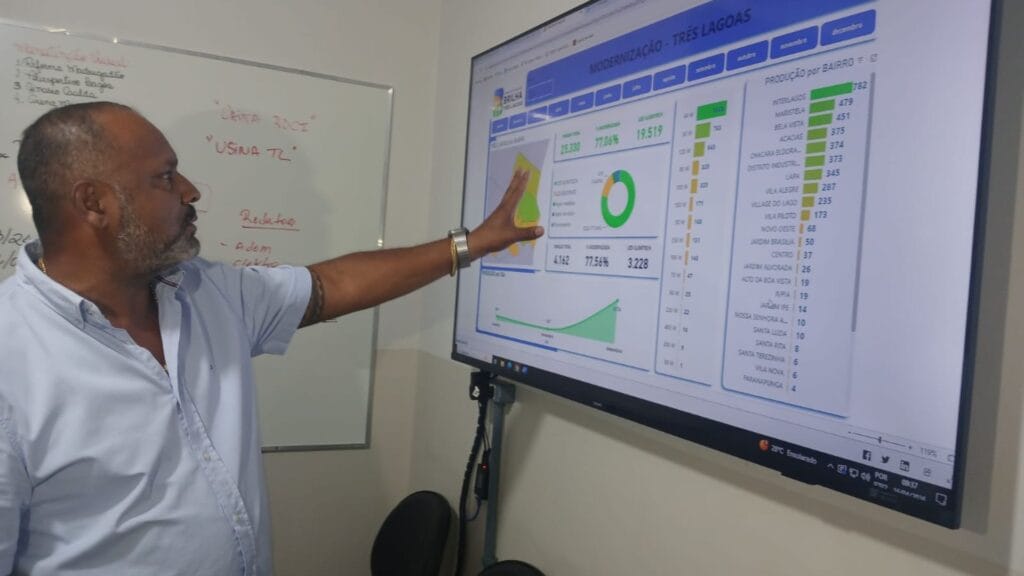 Anel viário de Três Lagoas e ponte ferroviária receberão novo sistema de iluminação pública